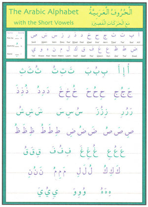 Gateway to Arabic Poster Pack 2 مفتاح العربية