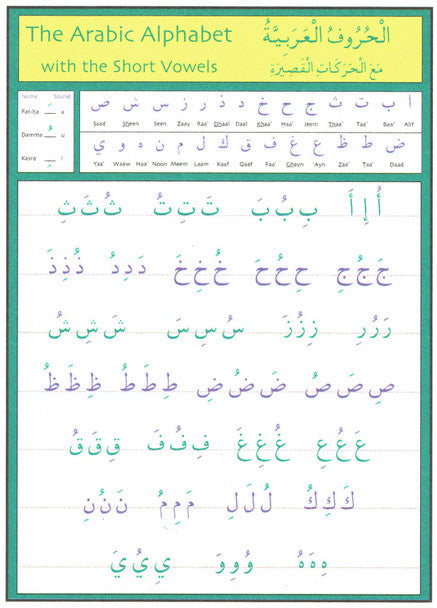 Gateway to Arabic Poster Pack 2 مفتاح العربية