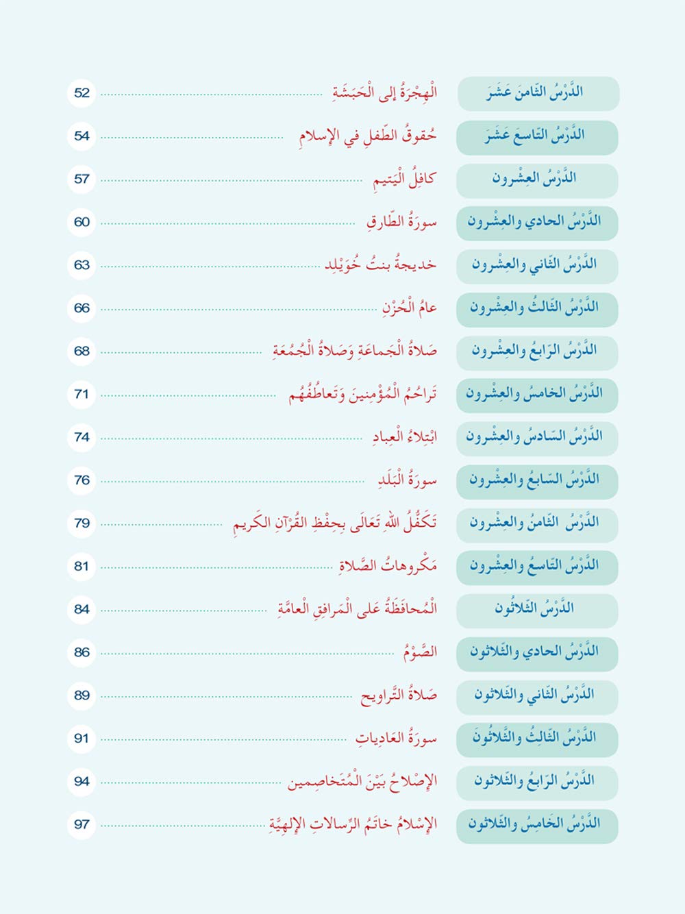 Hurry to Faith Textbook Level 3 هيا إلى الإيمان