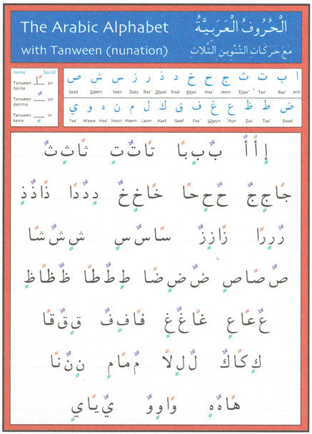 Gateway to Arabic Poster Pack 2 مفتاح العربية