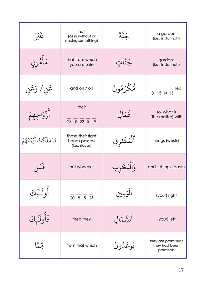 Surah 70 - Suratul-Ma'aarij & The Problem from Persia: Tafseer & Arabic Workbook