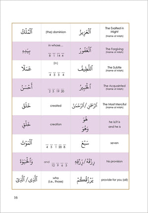Surah 67 - Suratul-Moolk & The Seven Invitations: Tafseer & Arabic Workbook