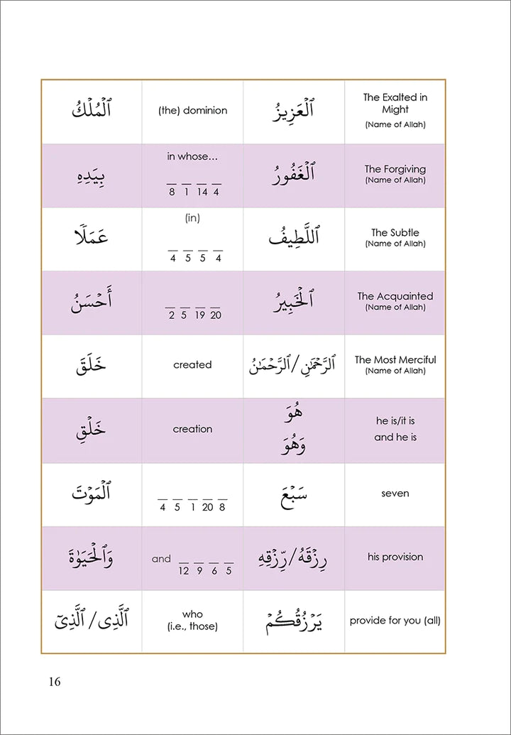 Surah 67 - Suratul-Moolk & The Seven Invitations: Tafseer & Arabic Workbook
