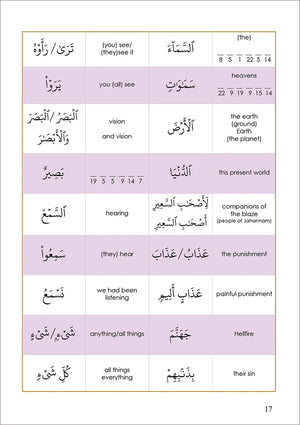 Surah 67 - Suratul-Moolk & The Seven Invitations: Tafseer & Arabic Workbook