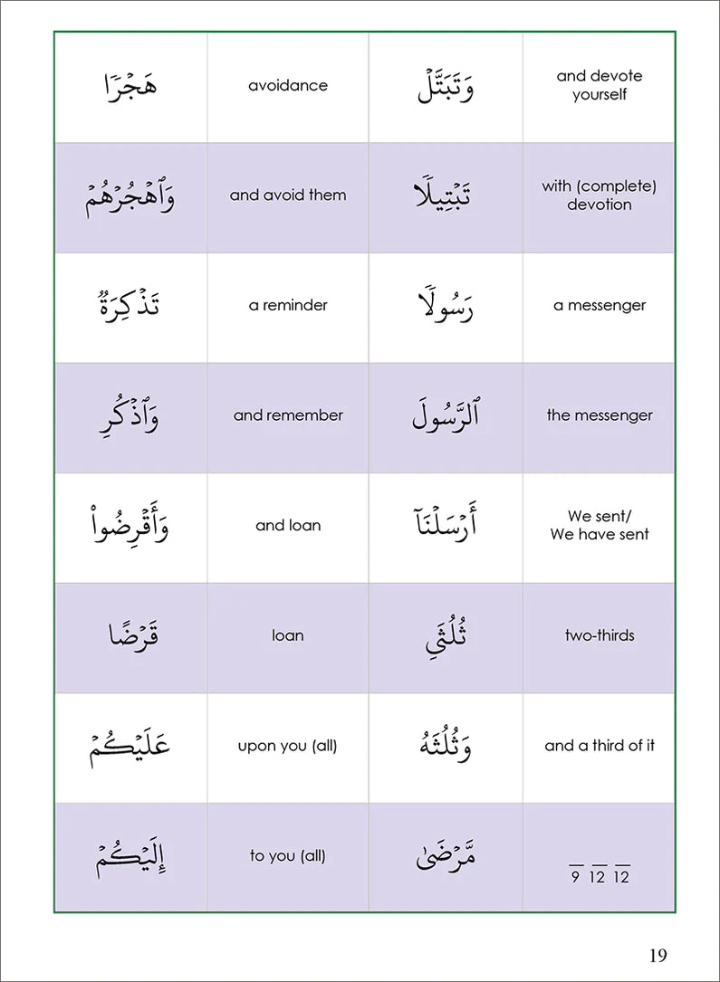 Surah 73 - Suratul-Moozzummil & The Night Prayer: Tafseer & Arabic Workbook