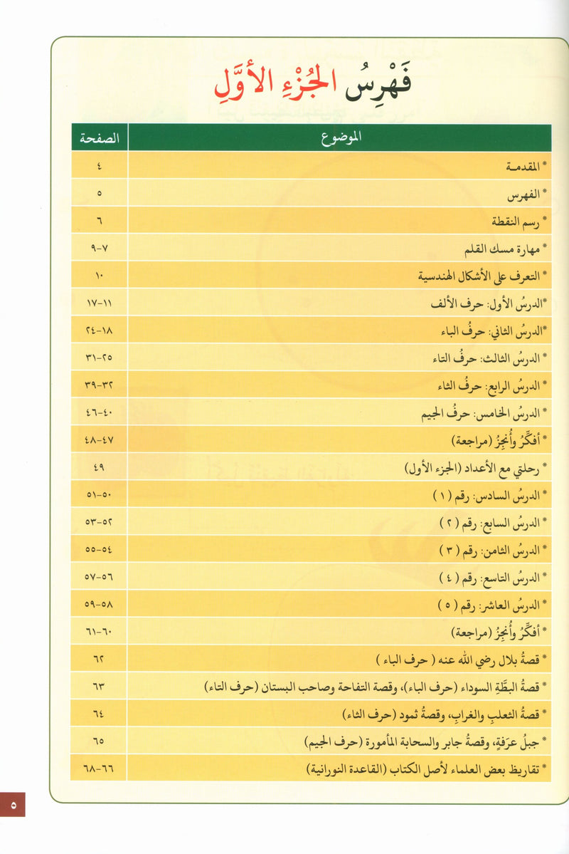 Journey with Al-Qaidah An-Noraniah from Alif to Yaa Pre-KG Level - Part 1 (4-5 Years) رحلة مع القاعدة النورانية من الألف إلى الياء الجزء الاول
