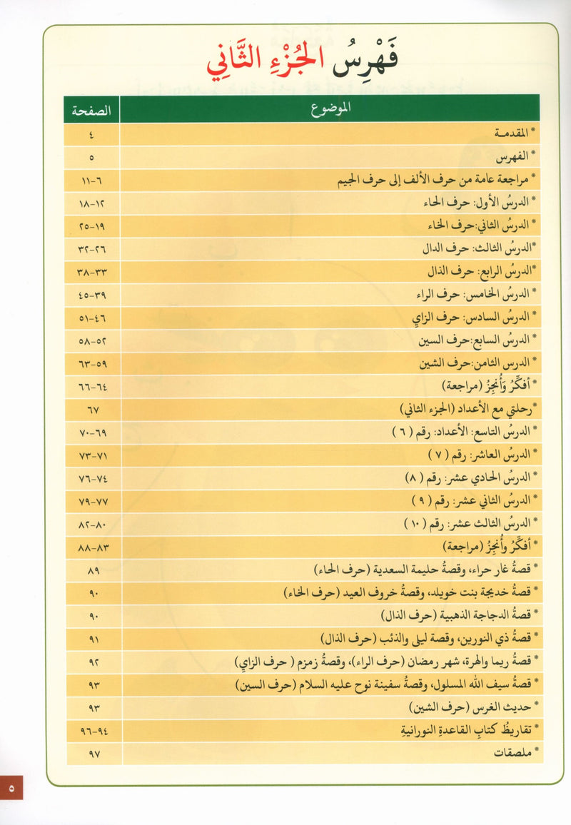 Journey with Al-Qaidah An-Noraniah from Alif to Yaa Pre-KG Level - Part 2 (4-5 Years) رحلة مع القاعدة النورانية من الألف إلى الياء الجزء الثاني