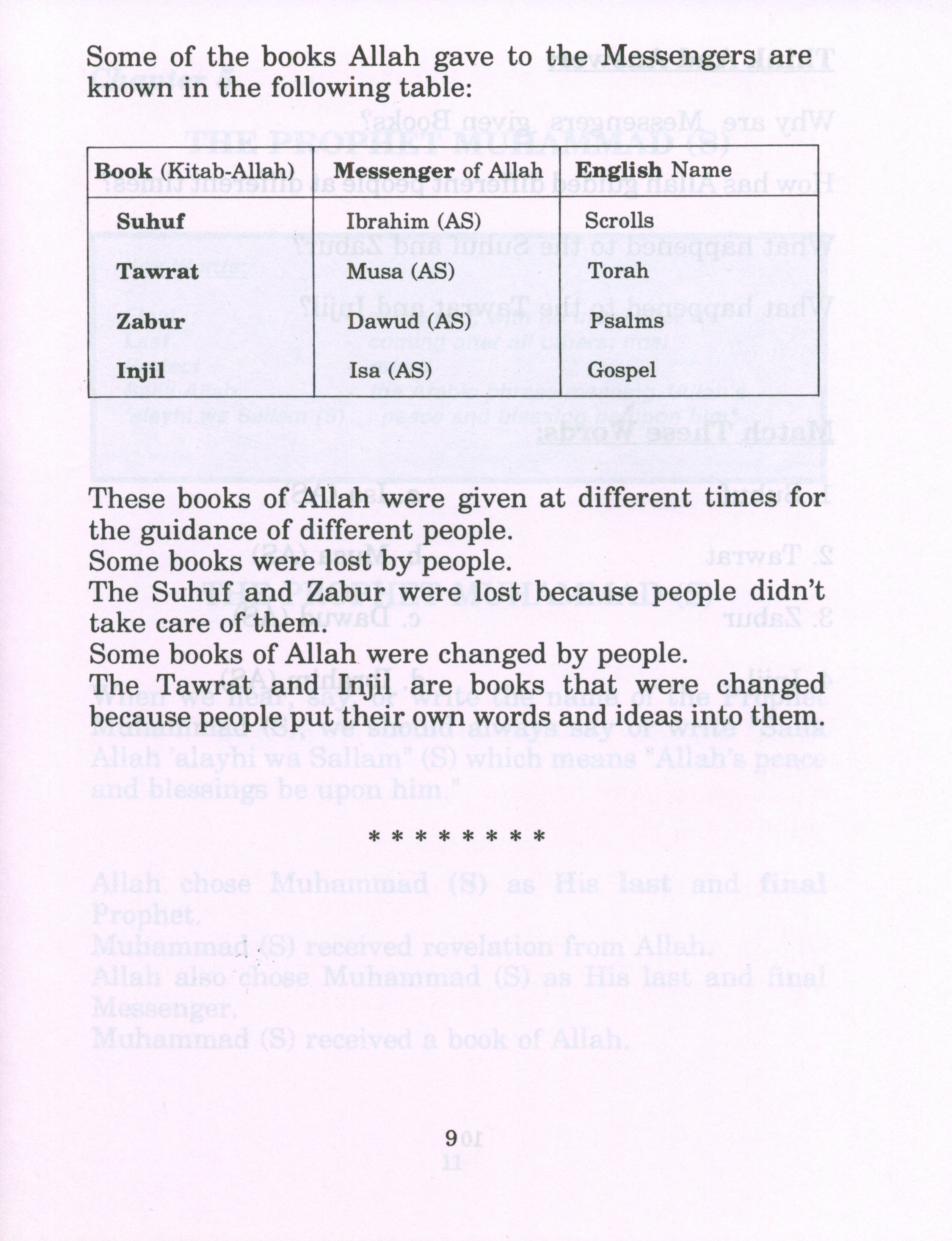 كتابي الصغير عن القرآن الكريم