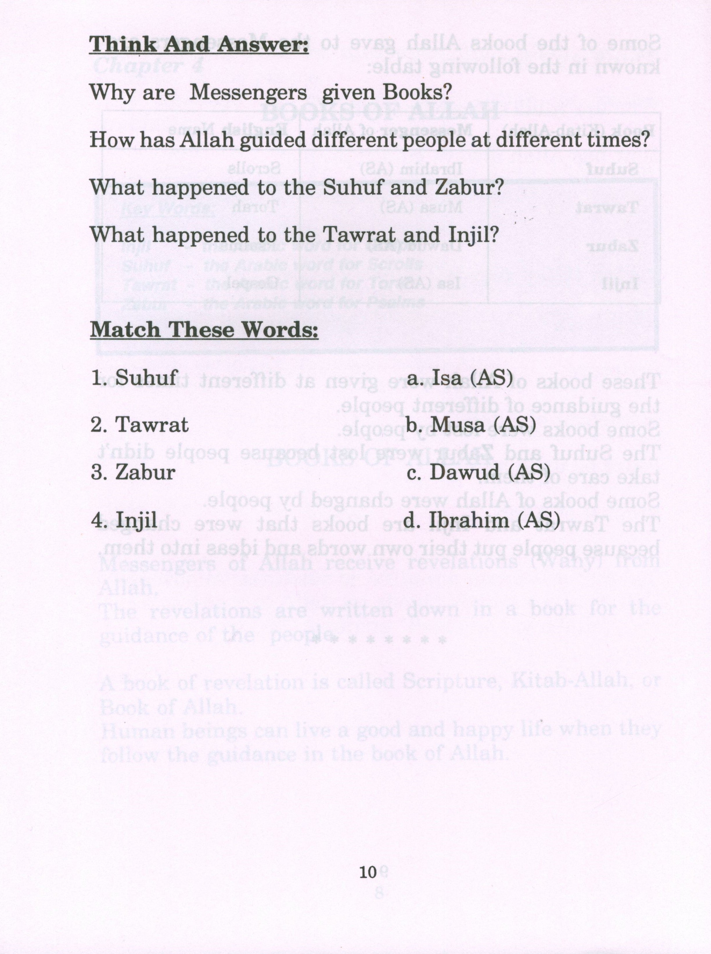 كتابي الصغير عن القرآن الكريم