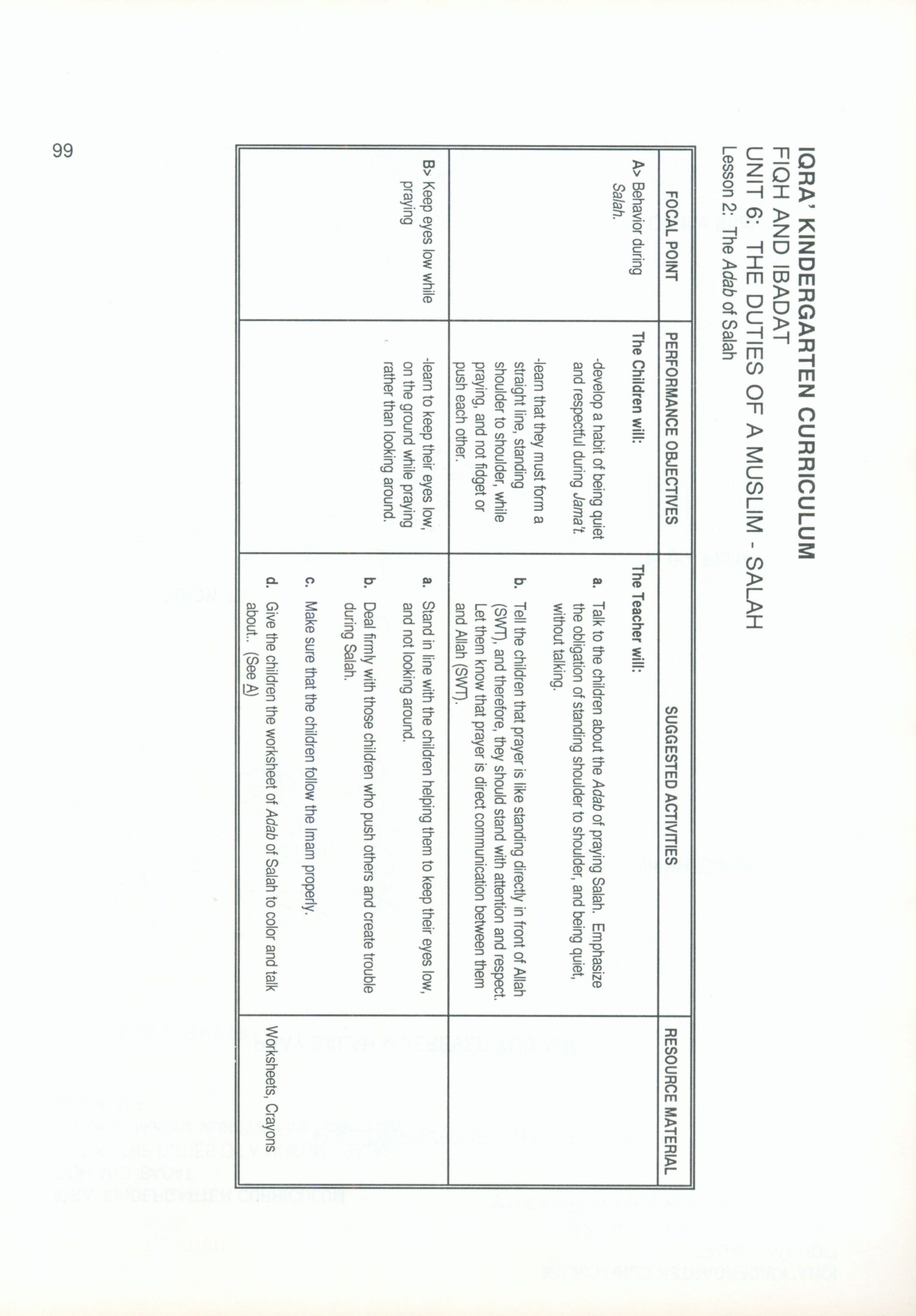 IQRA' Kindergarten Curriculum Volume 4 - Fiqh & Ibadat