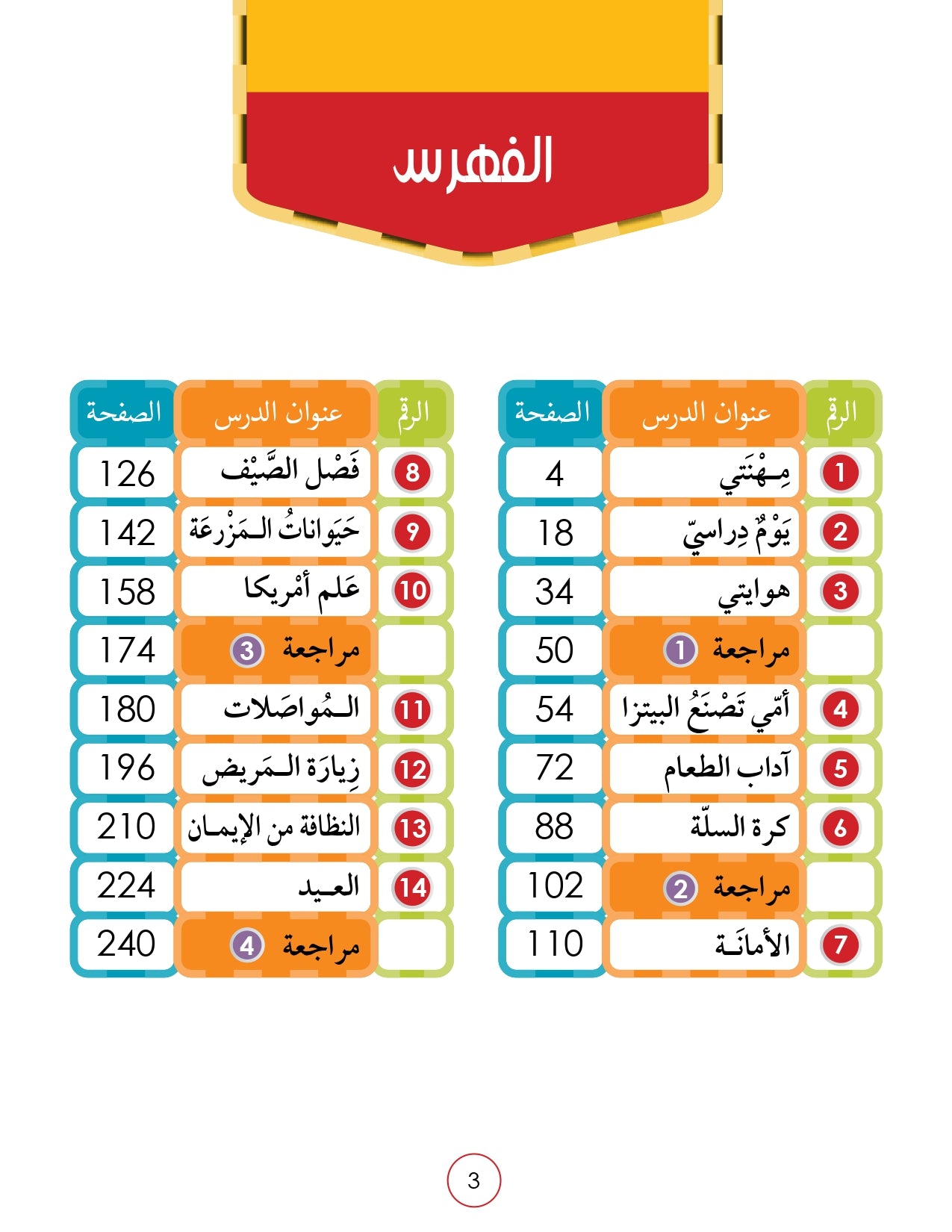 Light in the Arabic Language Level 3 نور العربية