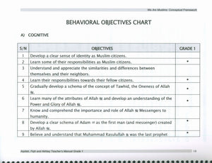 We Are Muslims Teacher Book Grade 1