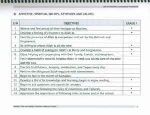 We Are Muslims Teacher Book Grade 1