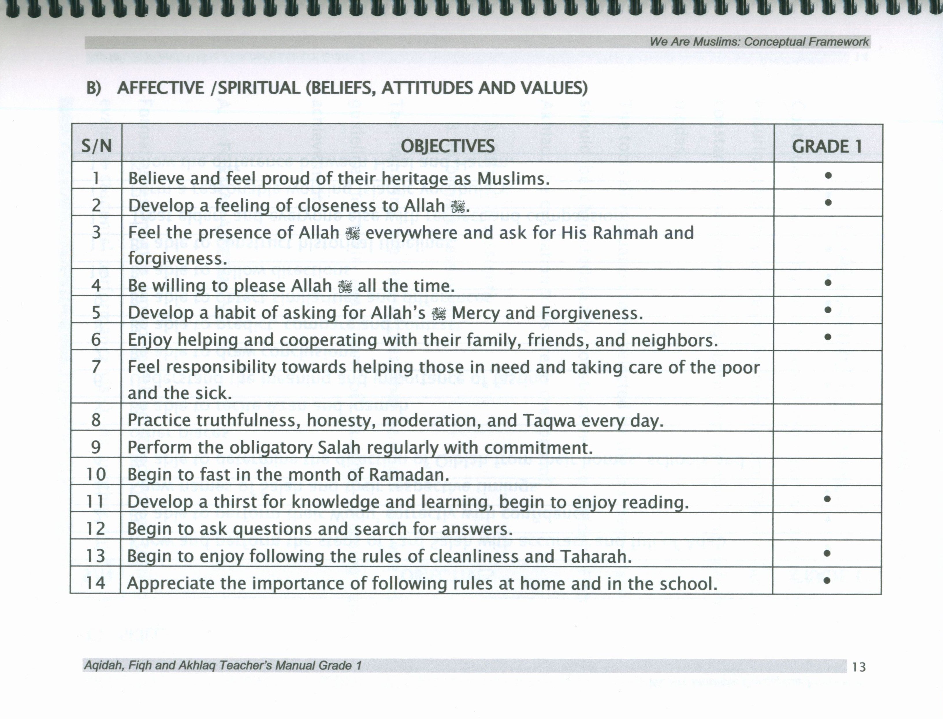 We Are Muslims Teacher Book Grade 1