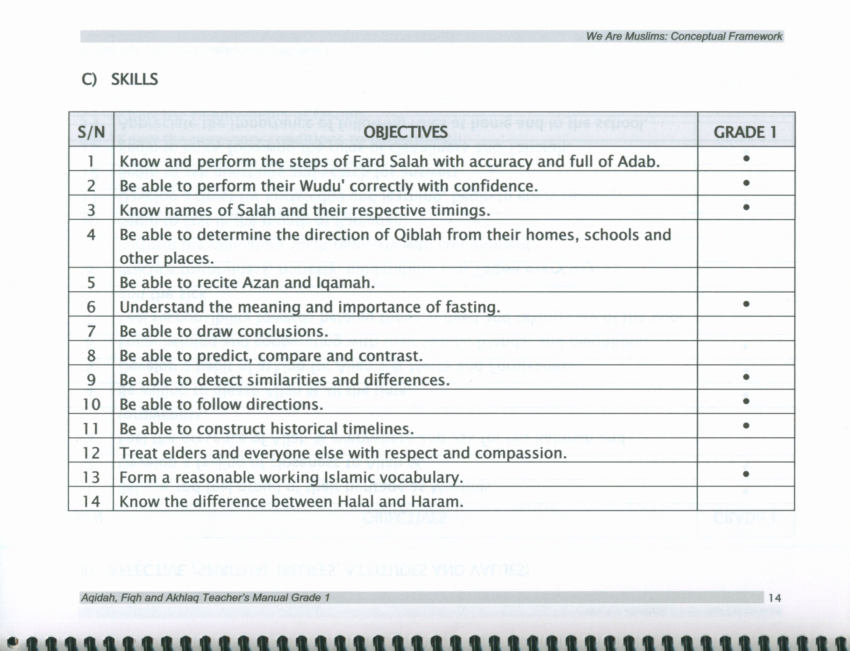 We Are Muslims Teacher Book Grade 1