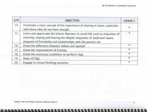 We Are Muslims Teacher Book Grade 2