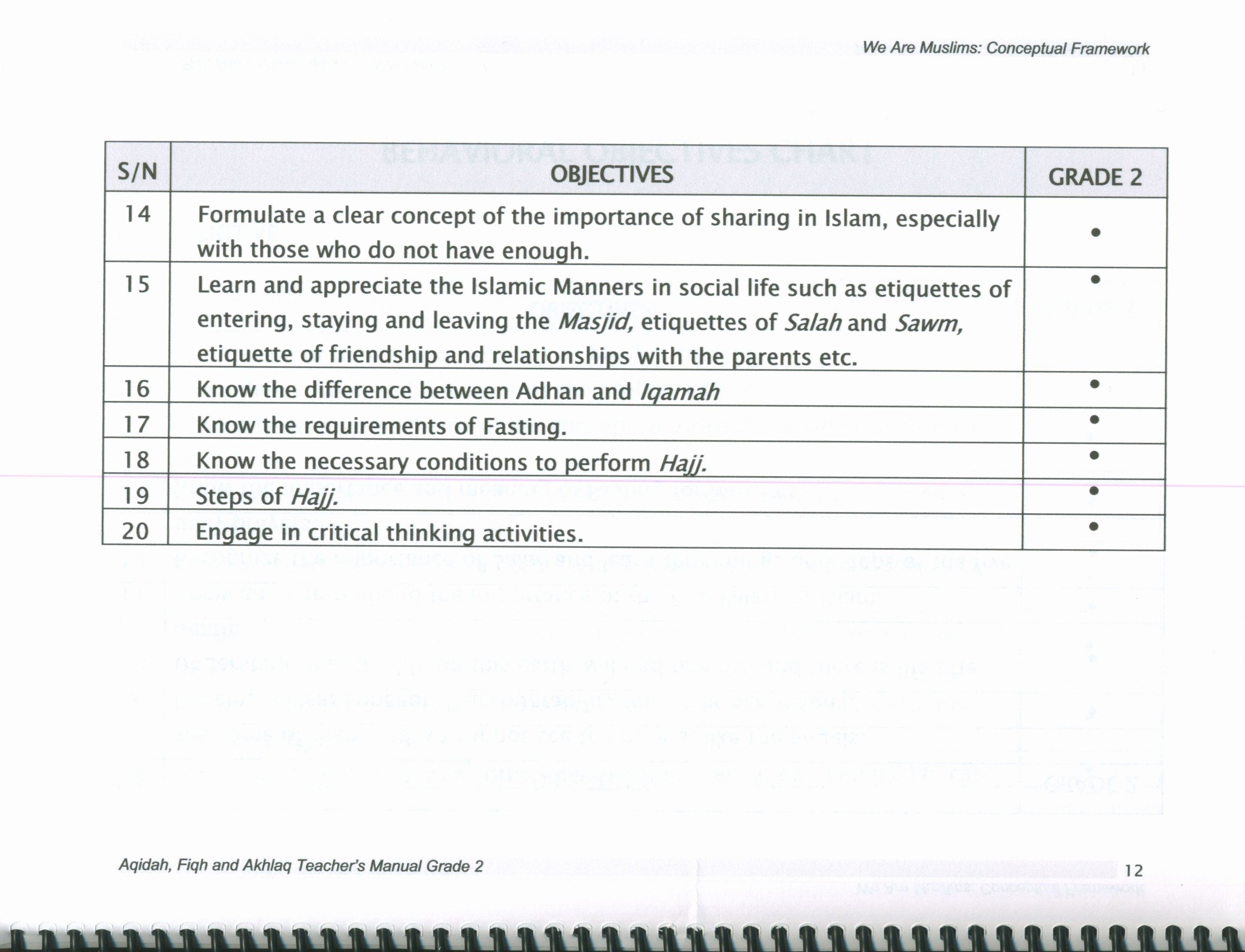We Are Muslims Teacher Book Grade 2