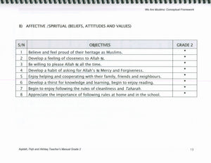 We Are Muslims Teacher Book Grade 2