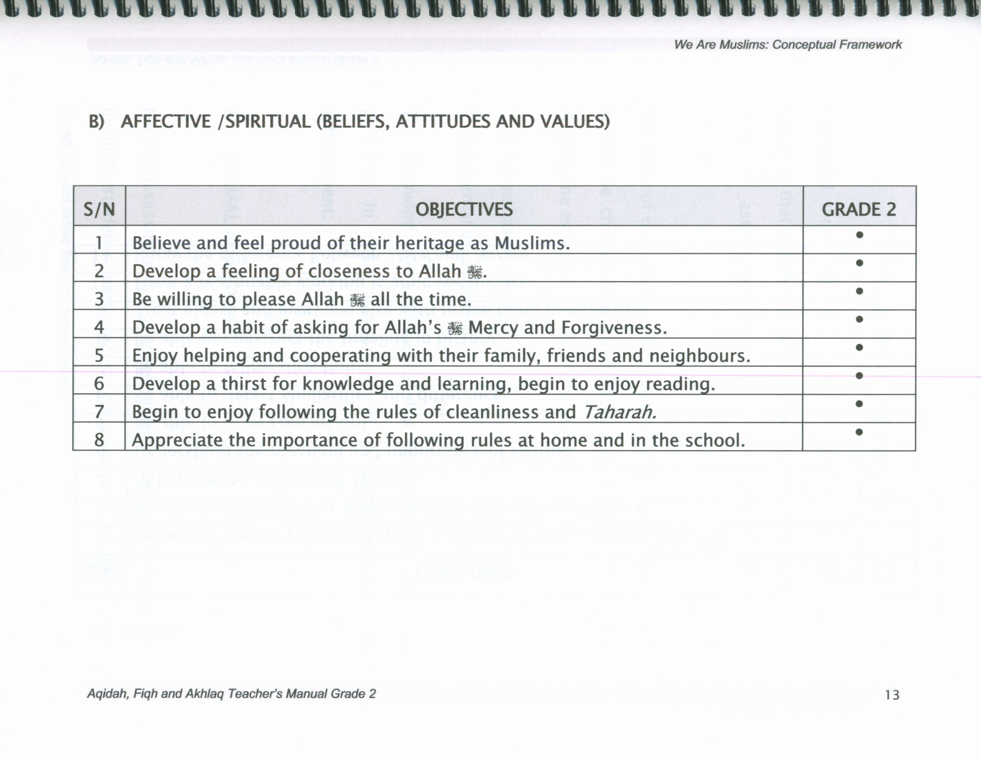 We Are Muslims Teacher Book Grade 2