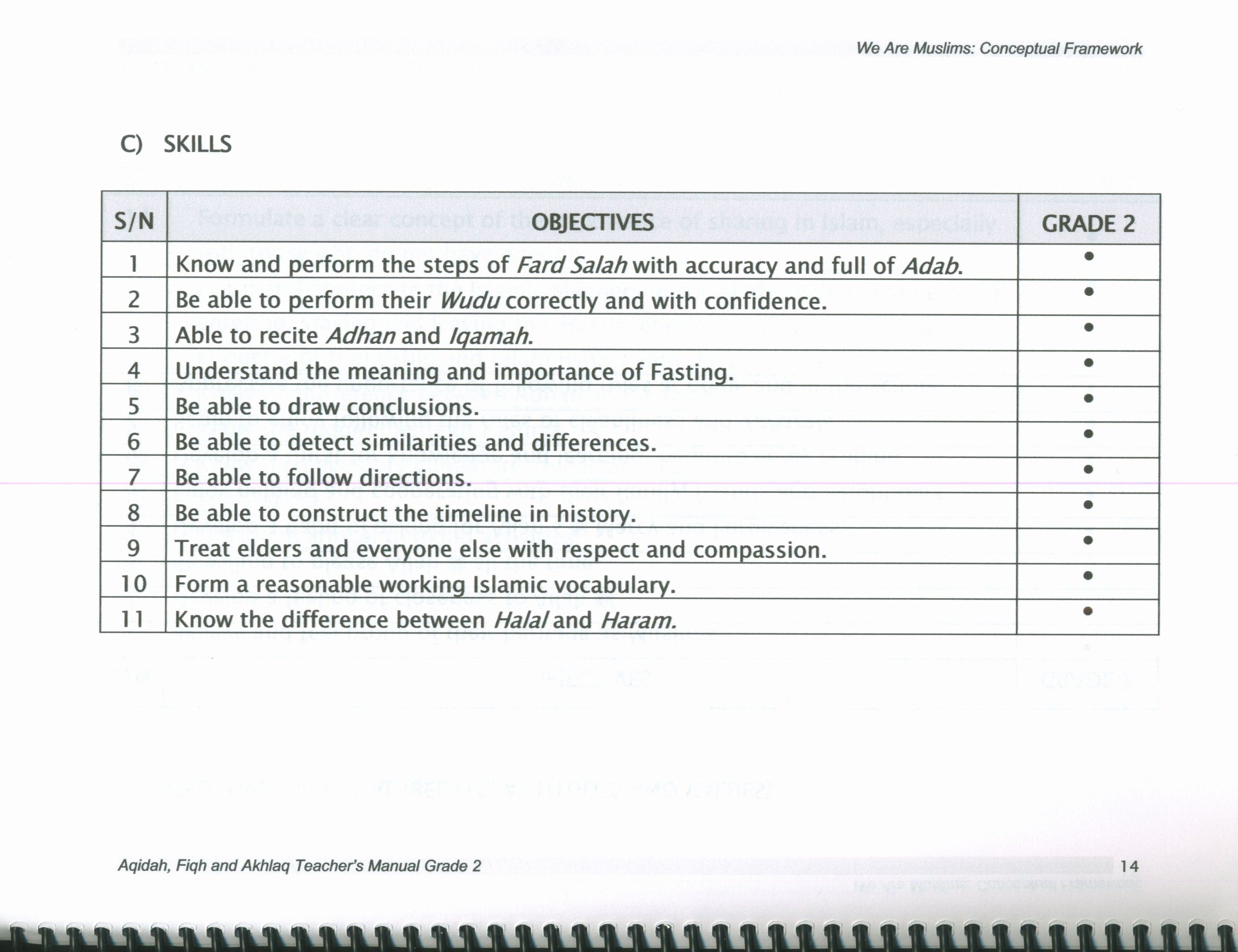 We Are Muslims Teacher Book Grade 2