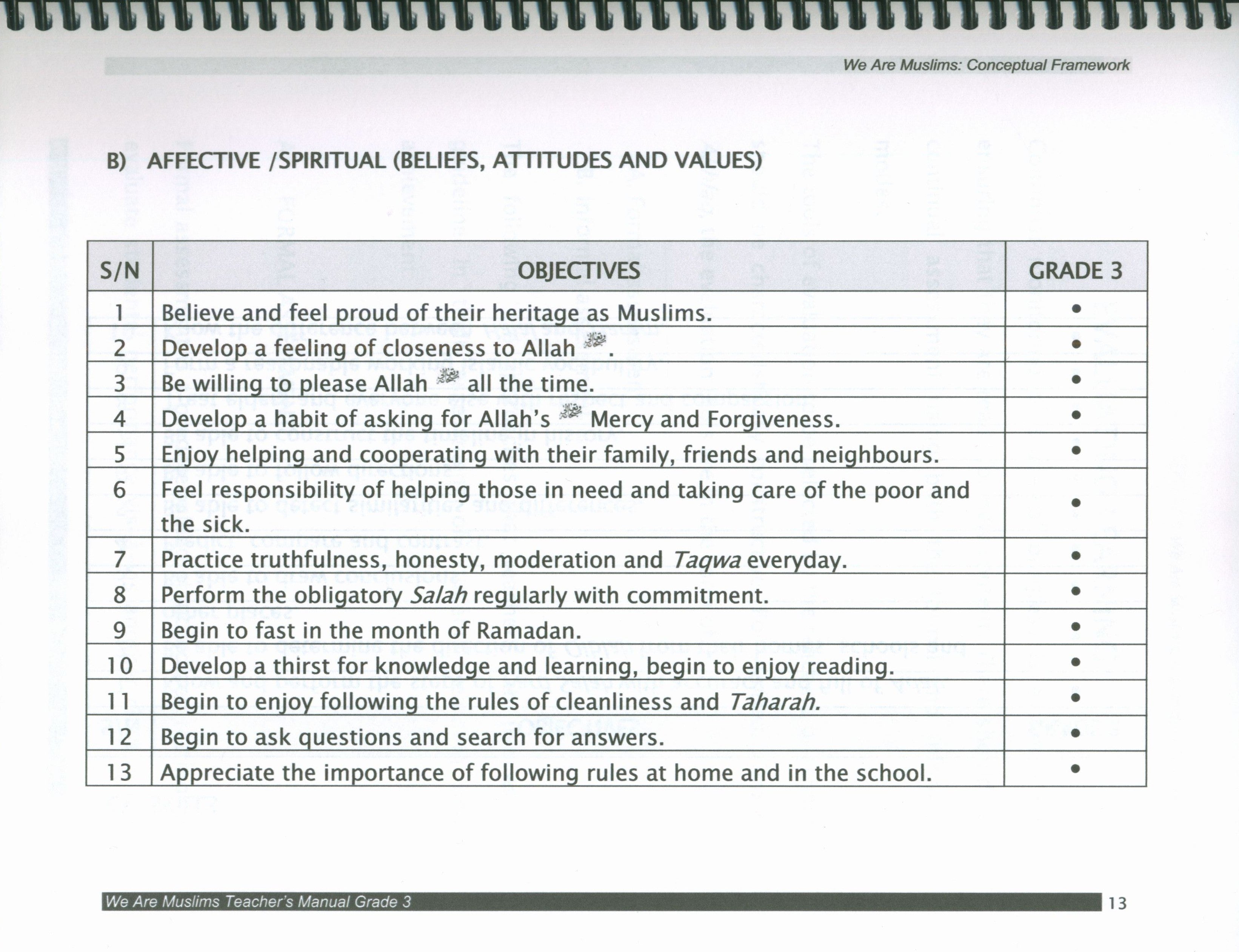 We Are Muslims Teacher Book Grade 3