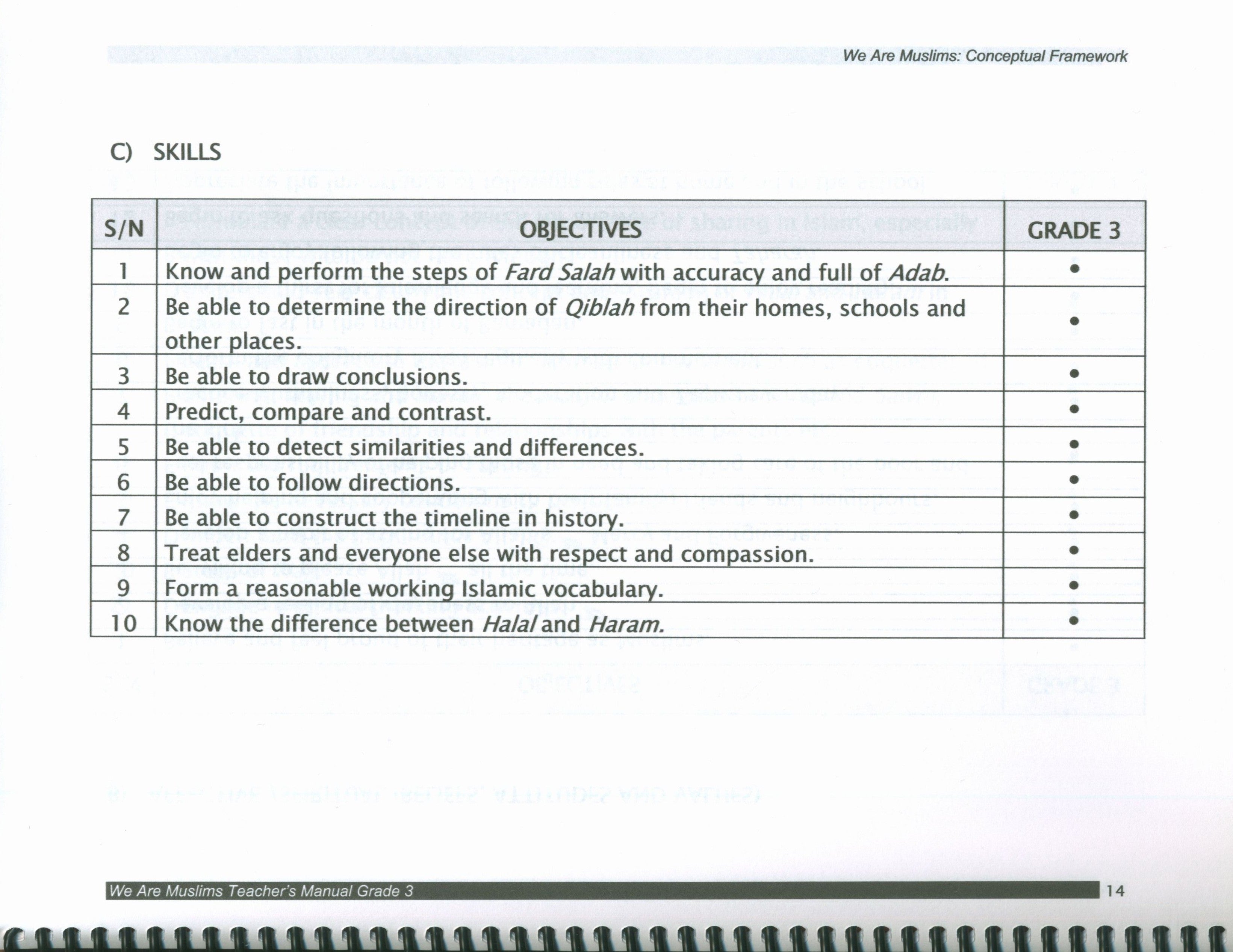 We Are Muslims Teacher Book Grade 3
