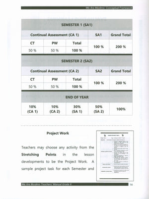 We Are Muslims Teacher Book Grade 6