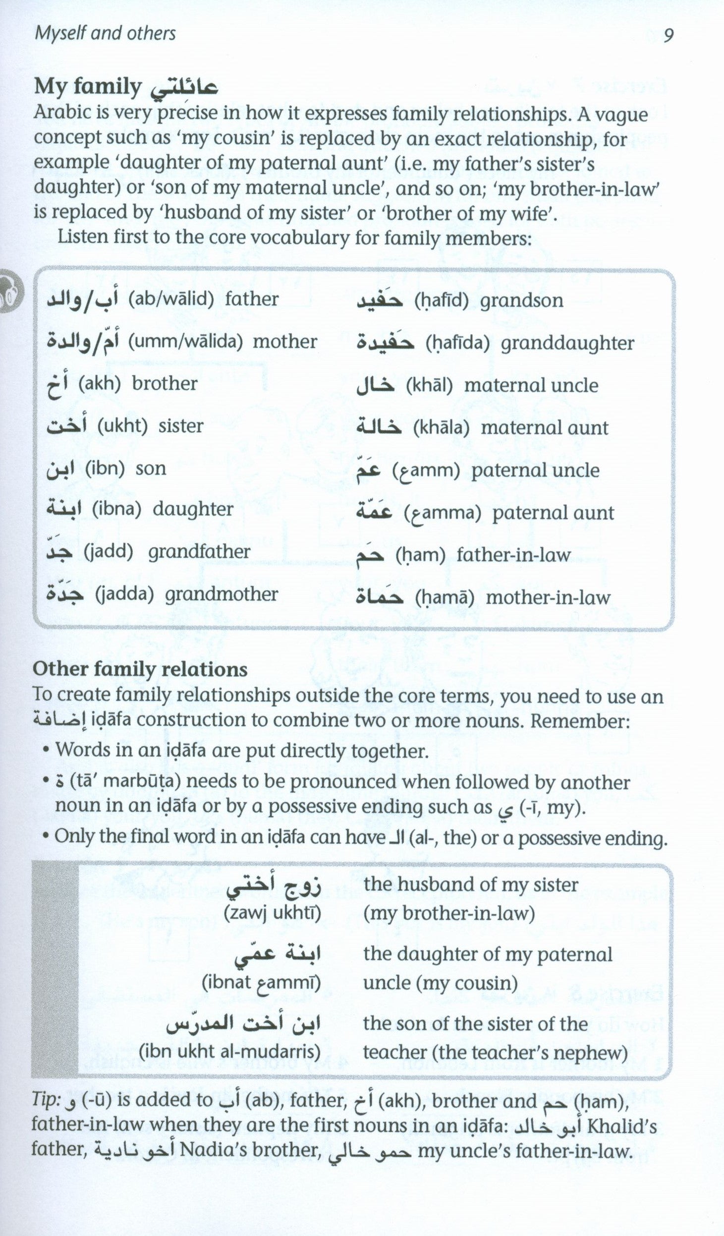 Mastering Arabic 2, with 2 Audio CDs