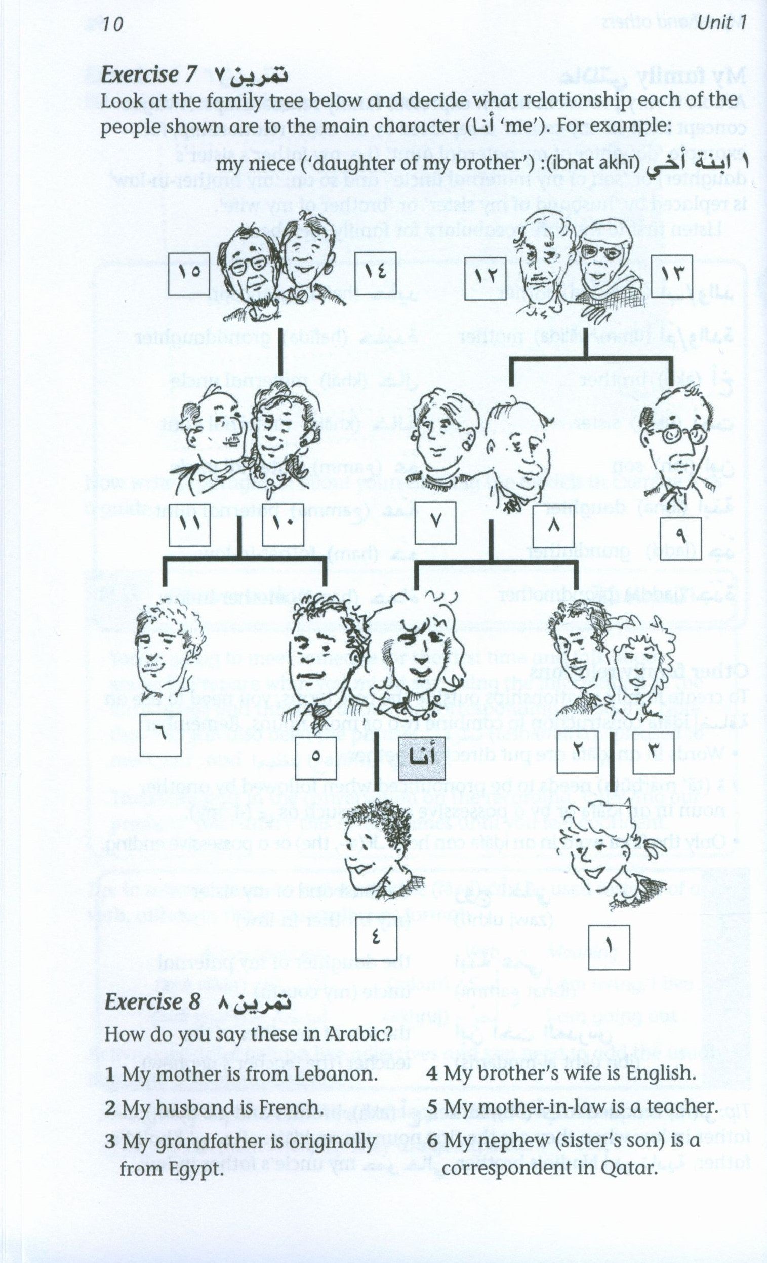 Mastering Arabic 2, with 2 Audio CDs
