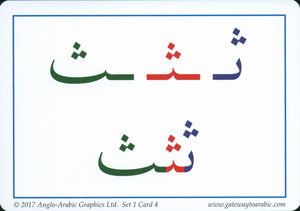 Gateway to Arabic Flashcards Set 1 مفتاح العربية
