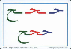 Gateway to Arabic Flashcards Set 1 مفتاح العربية