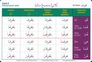 Gateway to Arabic Verb Conjugation Flashcards Set 1 مفتاح العربية