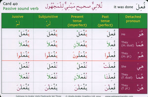Gateway to Arabic Verb Conjugation Flashcards Set 3 مفتاح العربية
