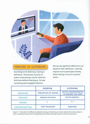 Life Skills 1 – Communication and Social Skills: A Muslim's Guide to Everyday Life (Gratitude to Allah Series)