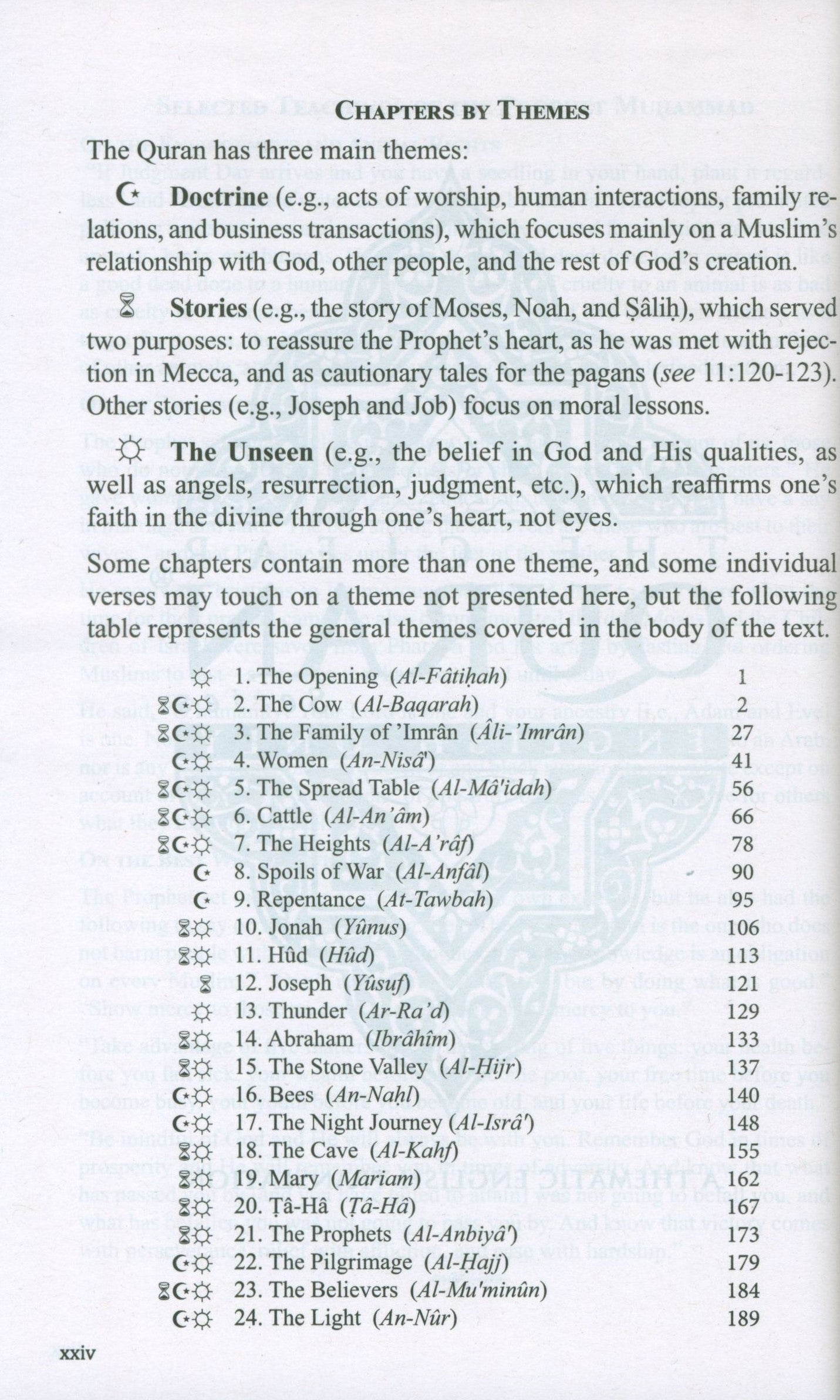 The Clear Quran - Paperback