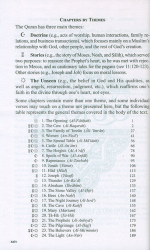 The Clear Quran - Paperback