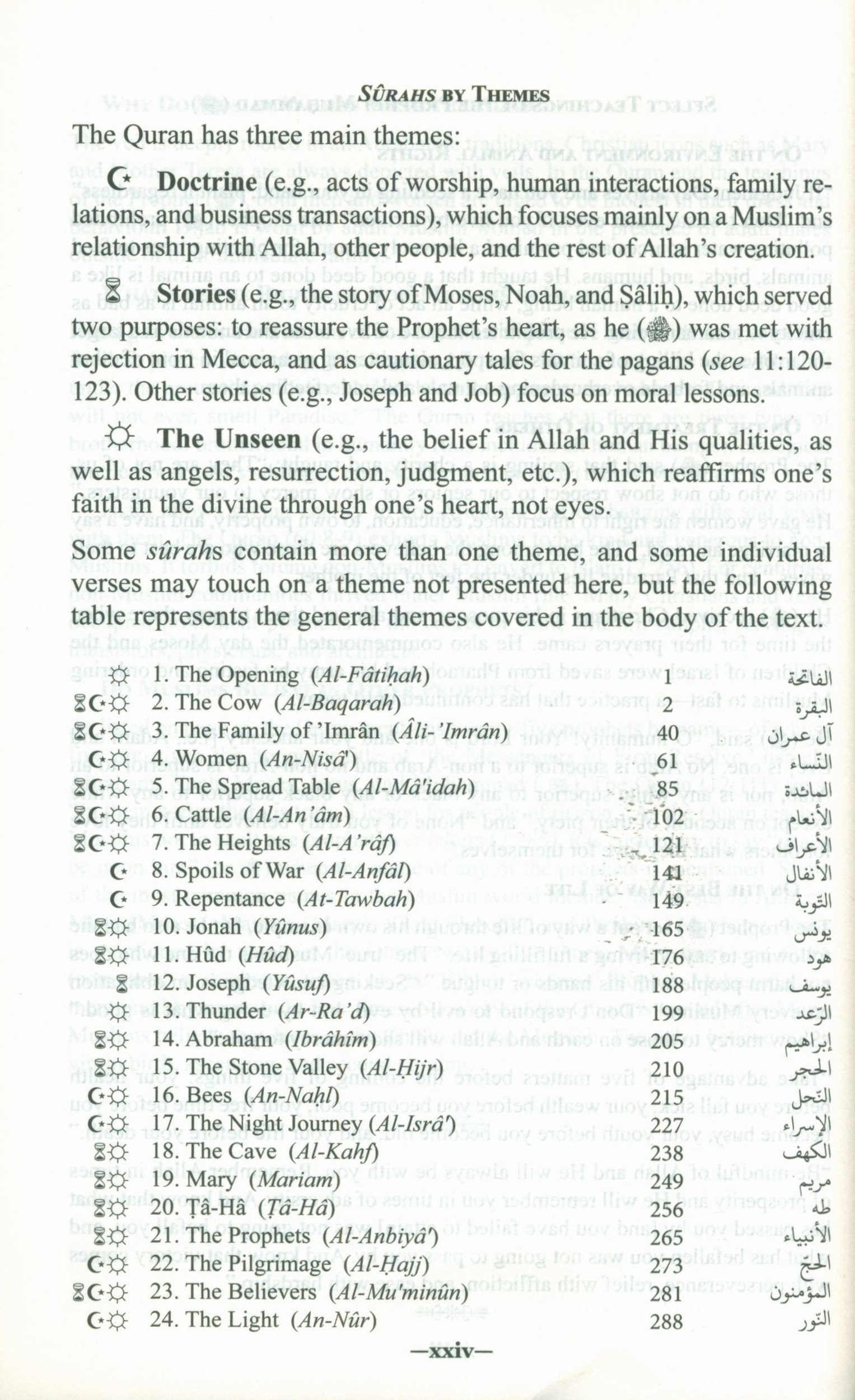 The Clear Quran with Arabic Text - Parallel Edition Paperback
