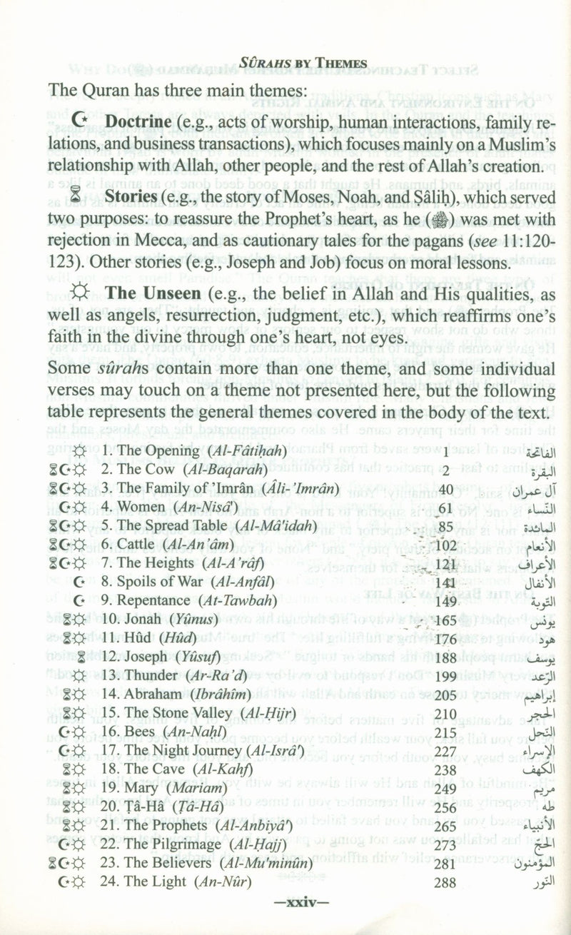 The Clear Quran with Arabic Text - Parallel Edition Paperback