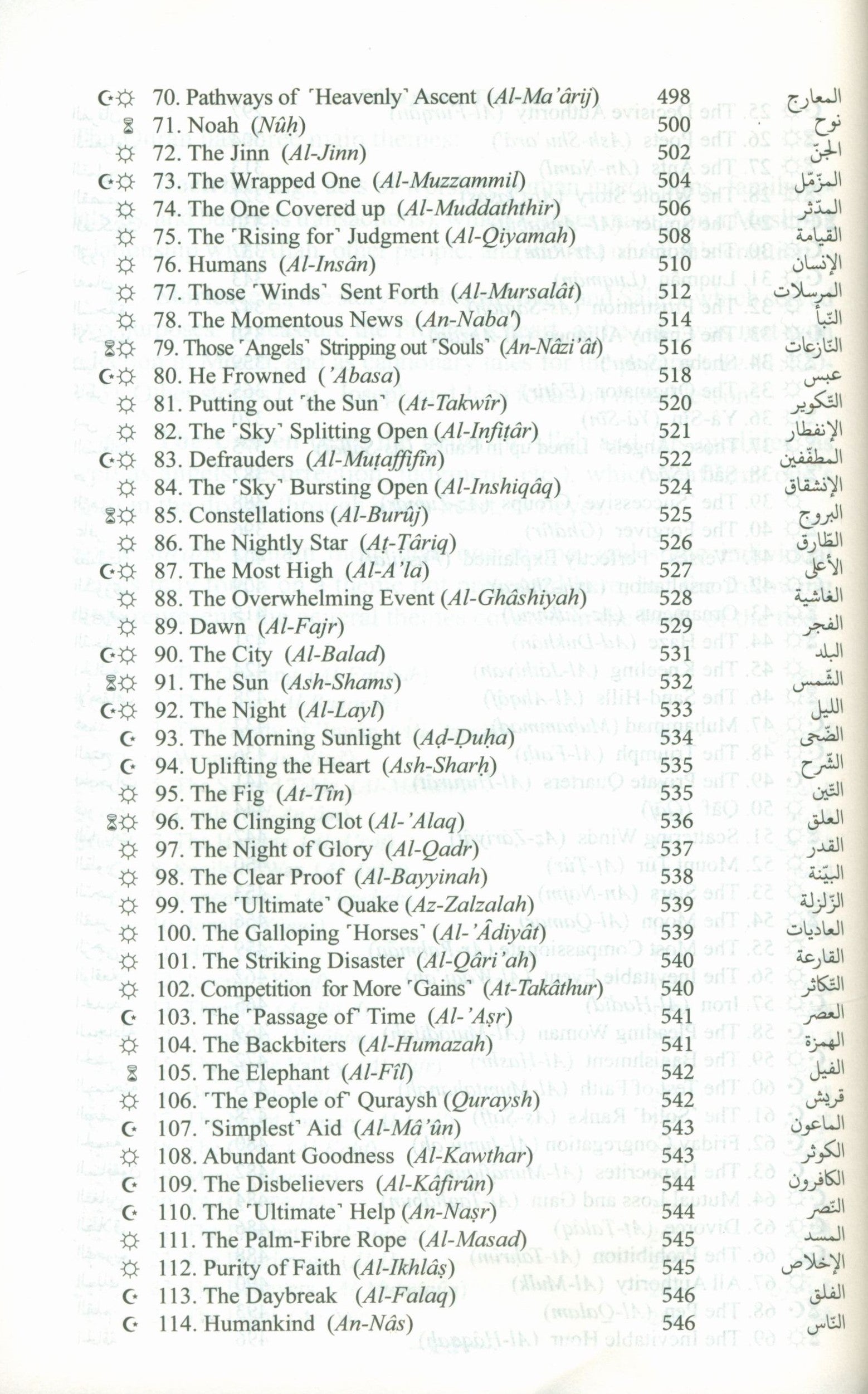 The Clear Quran with Arabic Text - Parallel Edition Hardcover