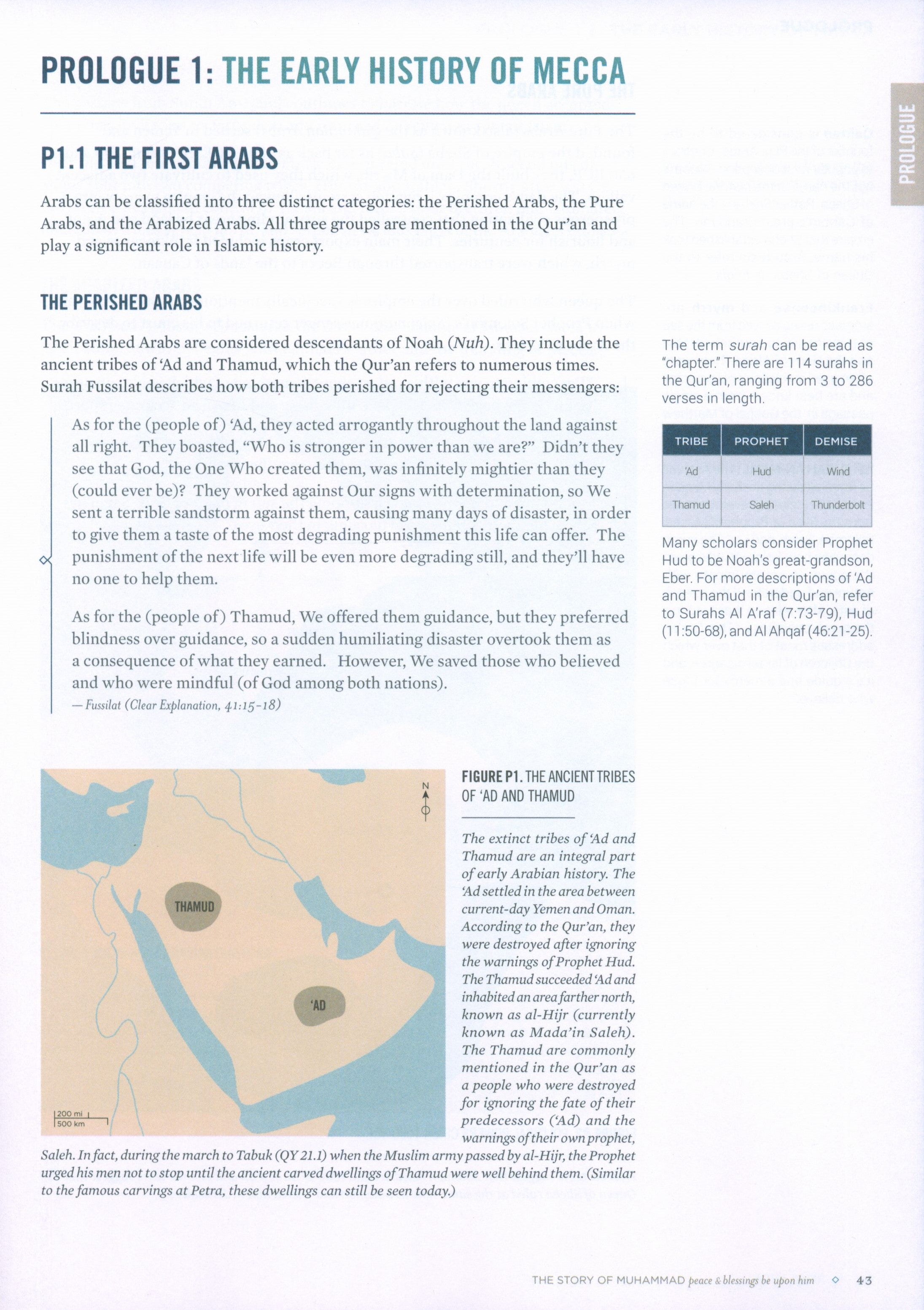 Revelation - The Story Of Muhmamad Peace be Upon Him
