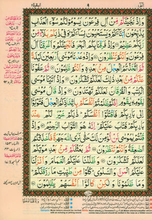 Mushaf Al-Quran Al-Kareem with Urdu Script 7