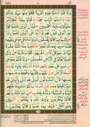 Mushaf Al-Quran Al-Kareem with Urdu Script 7