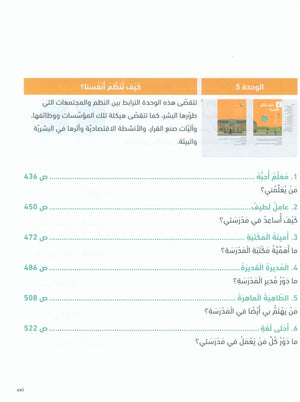 دليل المعلم في اللغة العربية: رياض الأطفال الجزء الثاني