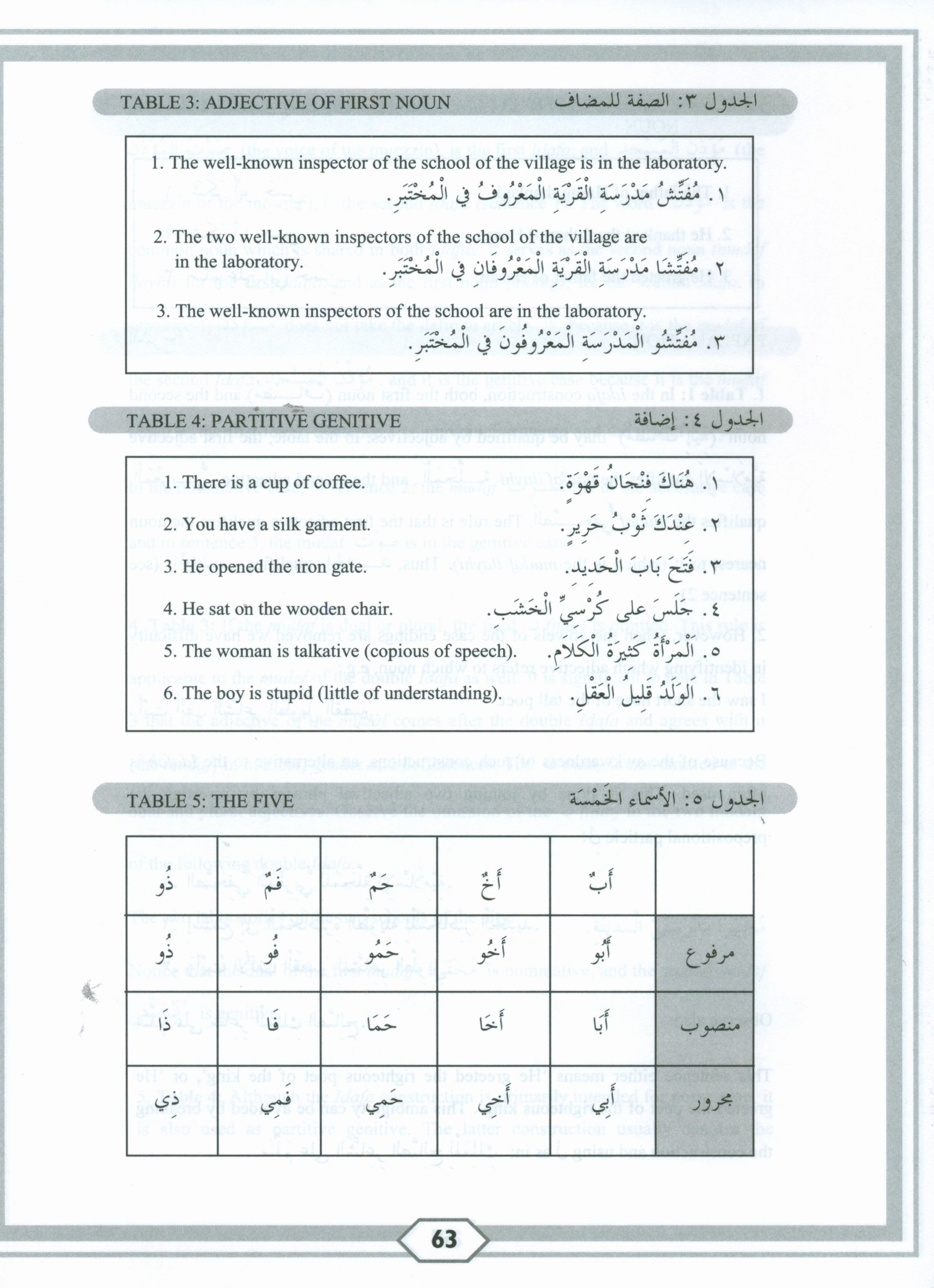 Second Steps in Arabic Grammar الخطوات الثانية في القواعد العربية