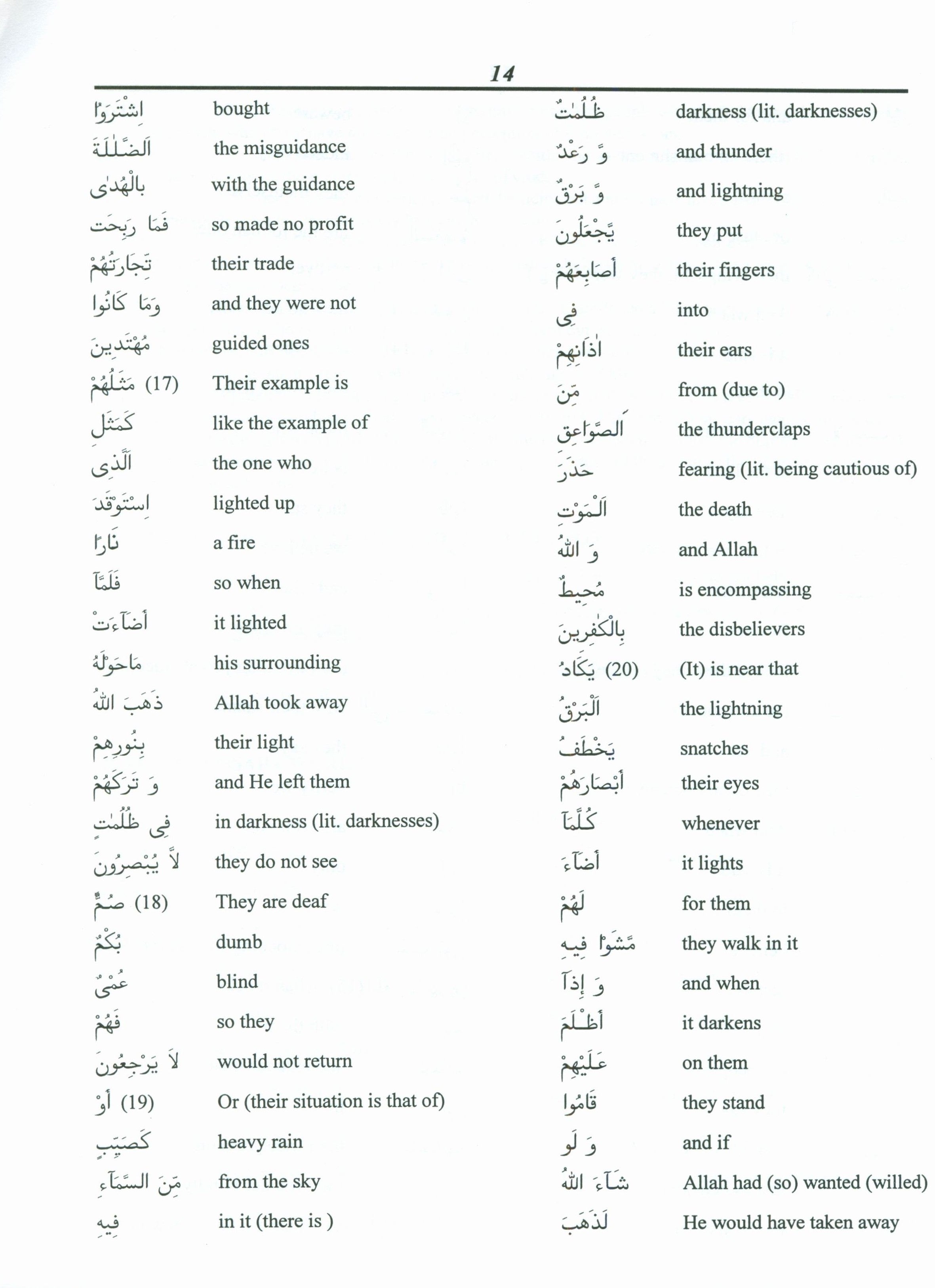 الجزء الأول: ألم كتاب مدرسي