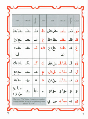 Modern Yassarnal Qur'an أنوار قرآنية في القاعدة البغدادية