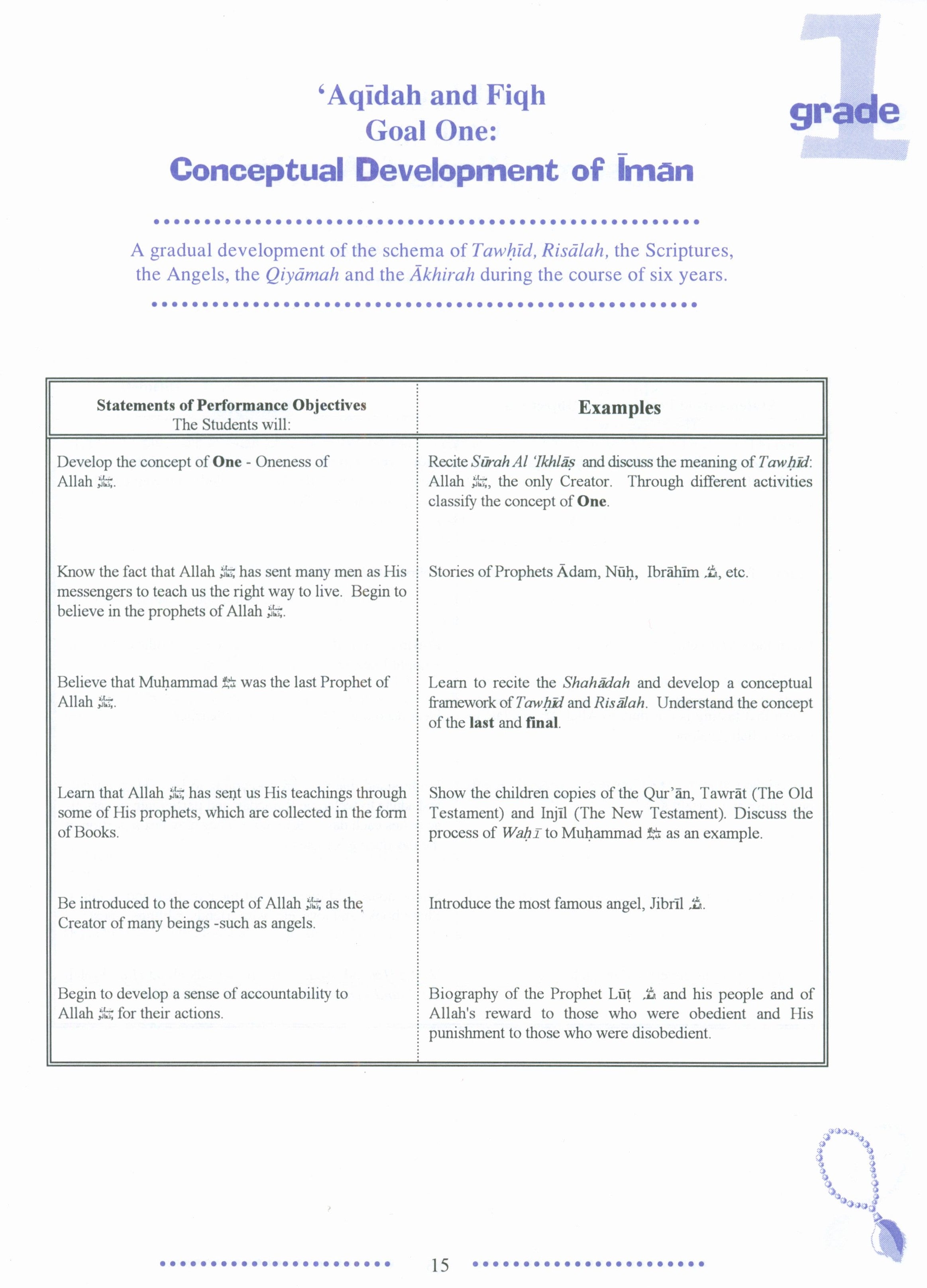 IQRA' Elementary Curriculum for Islamic Studies - Grades 1-6