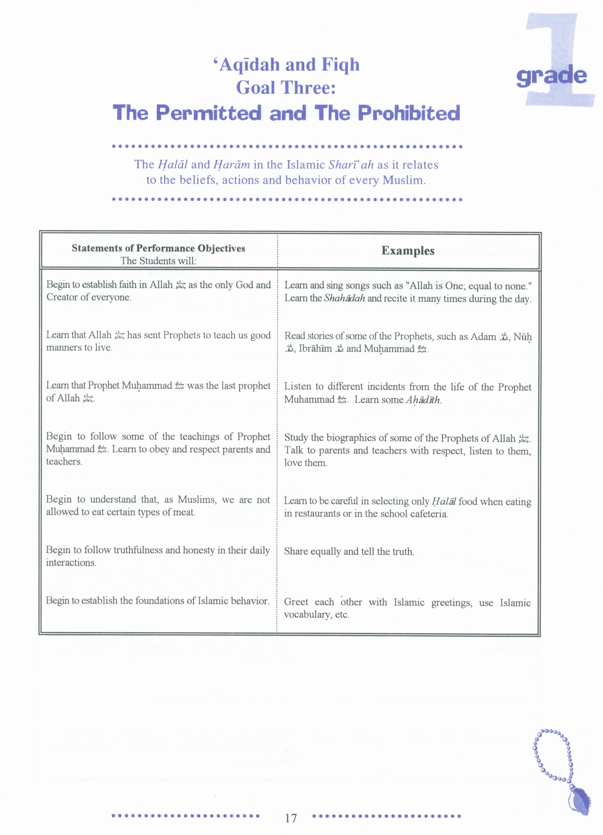 IQRA' Elementary Curriculum for Islamic Studies - Grades 1-6