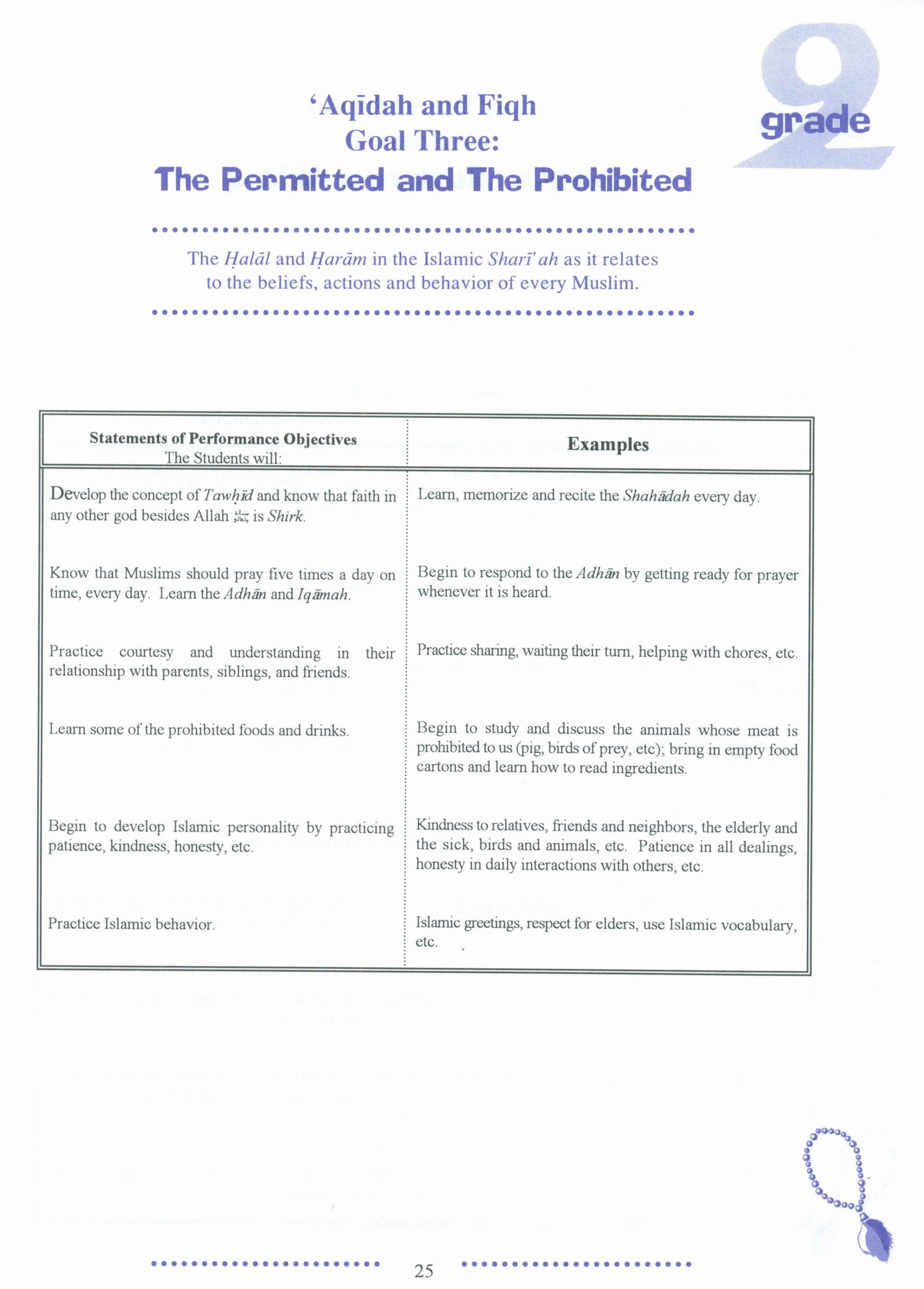 IQRA' Elementary Curriculum for Islamic Studies - Grades 1-6