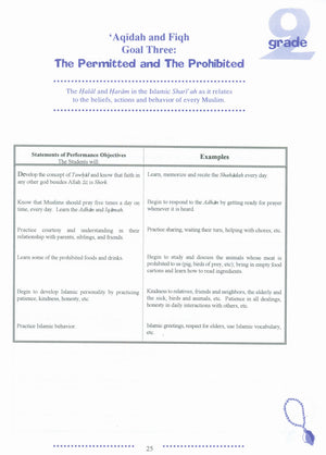 IQRA' Elementary Curriculum for Islamic Studies - Grades 1-6